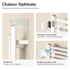 EMKE Sèche-serviette eau chaude, Radiateur sèche-serviettes raccordement central Blanc 100x60cm 498Watts* Sèche-Serviettes Eau Chaude