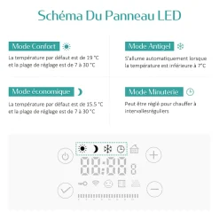 EMKE Sèche-serviette électrique Aluminium Commande tactile Température réglable - 960 x 540 mm Blanc 500W