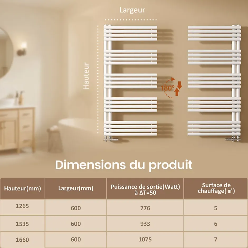 EMKE Sèche-Serviettes à Eau Chaude Design Rond, Chauffe-Serviettes Mural Blanc 1660x600mm 1075W* Sèche-Serviettes Eau Chaude