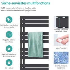 EMKE Sèche-serviettes à Eau Chaude Panneau Plat, Sèche-serviettes connexion latérale pour, Anthracite 1599x500mm 832Watts