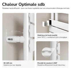 EMKE Sèche-serviettes à Eau Chaude Panneau Plat, Sèche-serviettes connexion latérale pour, Blanc 1599x600mm 958Watts