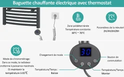 EMKE Sèche-serviettes électrique avec thermostat 75 x 40 cm, radiateur de salle de bain incurvé, gris anthracite, 250 watts* Sèche-Serviettes Électrique