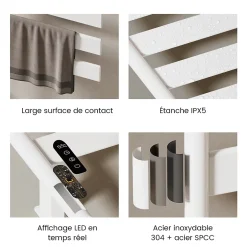 EMKE Sèche-serviettes électrique, rotatif à 180, 76 x 45 cm, sèche-serviettes et radiateur pour salle de bain, blanc brillant