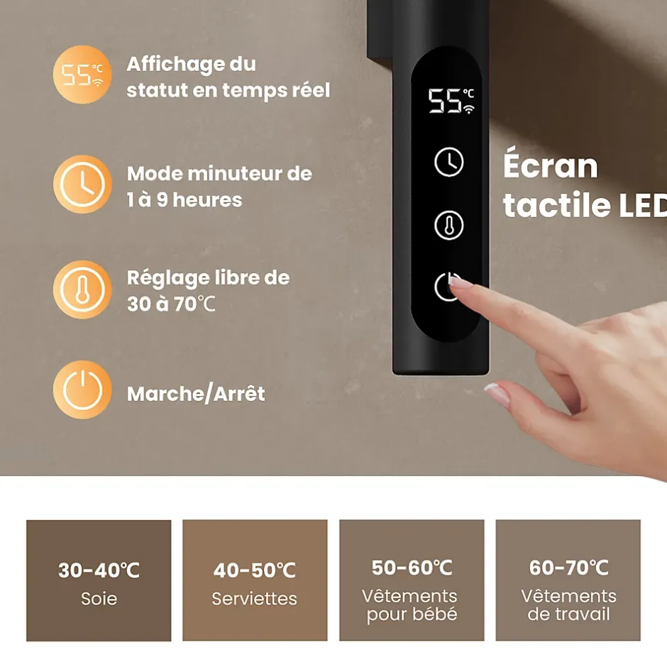 EMKE Sèche-serviettes électrique, rotatif à 180, 76 x 45 cm, sèche-serviettes et radiateur pour salle de bain, Noir mat* Sèche-Serviettes Électrique