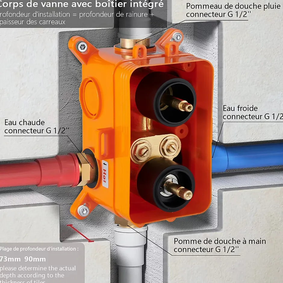 Homelody Encastré Ensemble de Douche Thermostatique Colonne de Douche Noir Système de douche Corps en Laiton* Colonne De Douche Encastrable