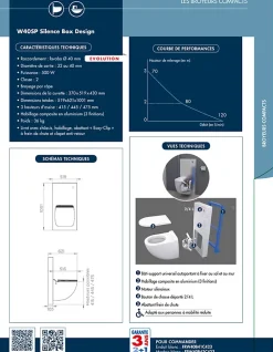 Watermatic Ensemble bâti-support+habillage couleur enduit blanc +Sanibroyeur+cuvette+abattant W40 Silence PMR norme handicapés
