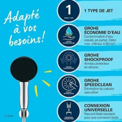 Grohe Ensemble de douche avec pommeau 1 jet Pluie, support et flexible 1,75m - Vitalio Start 110 27944001 - Economie d'eau