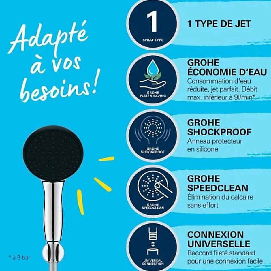 Grohe Ensemble de douche avec pommeau 1 jet Pluie, support et flexible 1,75m - Vitalio Start 110 27944001 - Economie d'eau