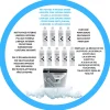 Nashi Flacon moussant 0,5 L MIWOO pour toilette, pack neuf unités* Wc Japonais