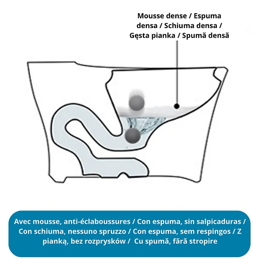 Nashi Flacon moussant 0,5 L MIWOO pour toilette, pack neuf unités* Wc Japonais
