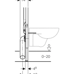 Geberit Duofix Bâti-support extra-plat 114 cm UP720, gain de place, avec réservoir à encastrer Sigma 8 cm (111.796.00.1)* Wc Suspendu