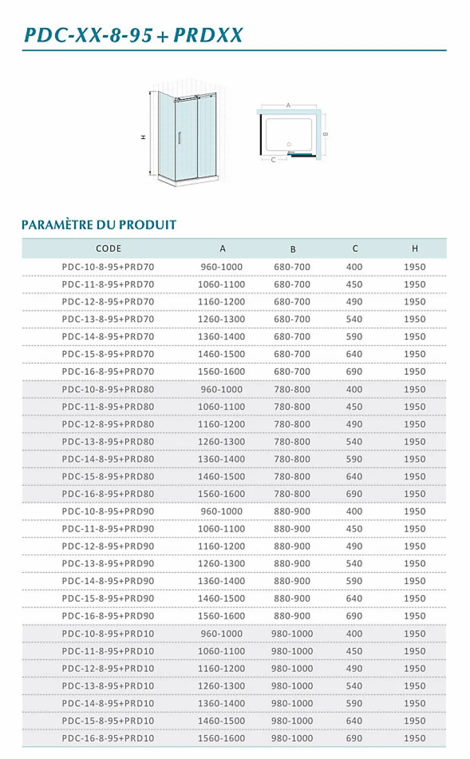 Grand Verre Cabine de douche style industriel avec porte coulissante 100x195 et paroi latérale 80x195 accessoires en noir mat* Cabine De Douche