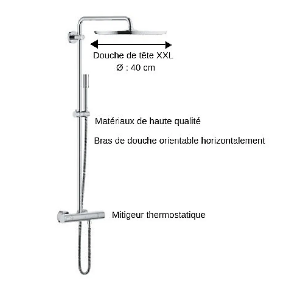 Grohe Colonne de douche thermostatique Rainshower System 400