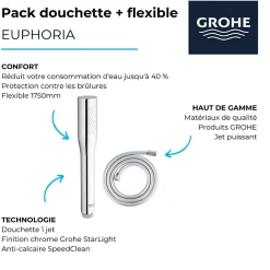 Grohe Douchette 1 jet Euphoria Cosmopolitan avec flexible* Pommeau De Douche, Flexible Et Barre De Douche