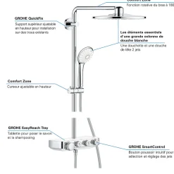 Grohe Euphoria System 310 Système de douche thermostatique pour montage mural (26075DL0)