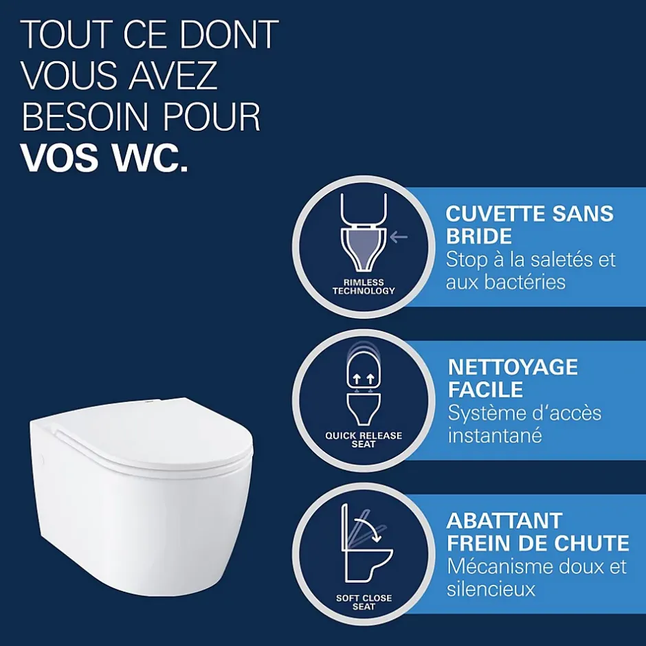 Grohe Pack WC suspendu Start Round caréné sans bride, abattant frein de chute déclipsable* Wc Suspendu