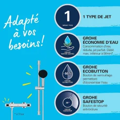 Grohe Precision Flow Mitigeur Thermostatique ensemble de douche avec barre 60cm 34800001* Colonne De Douche Thermostatique