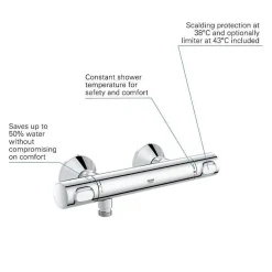 Grohe Precision Flow Mitigeur thermostatique Douche 34840000* Robinet De Douche