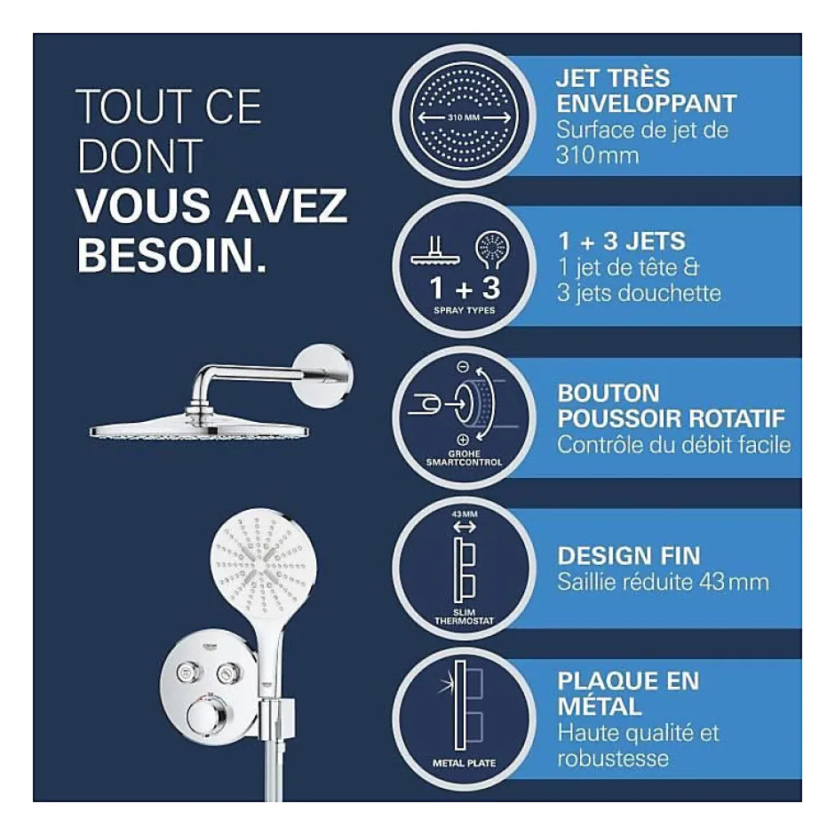 Grohe Precision SmartControl Set de douche encastrée façade thermostatique + Douche de tête + Douchette 3 jets, chrome (G34877000)