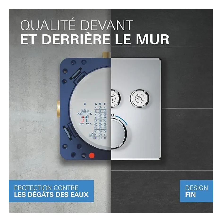 Grohe Precision SmartControl Set de douche encastrée façade thermostatique + Douche de tête + Douchette 3 jets, chrome (G34877000)