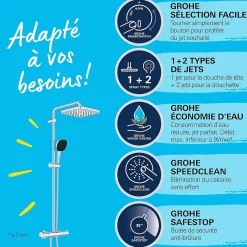 Grohe Quickfix Colonne de douche thermostatique XXL Cube 250 + Douchette 2 jets, Chrome (26696022)