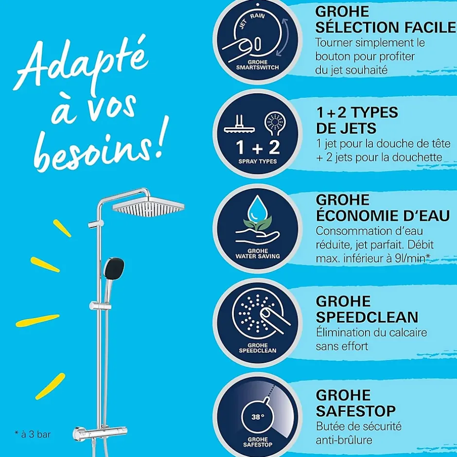 Grohe Quickfix Colonne de douche thermostatique XXL Cube 250 + Douchette 2 jets, Chrome (26696022)