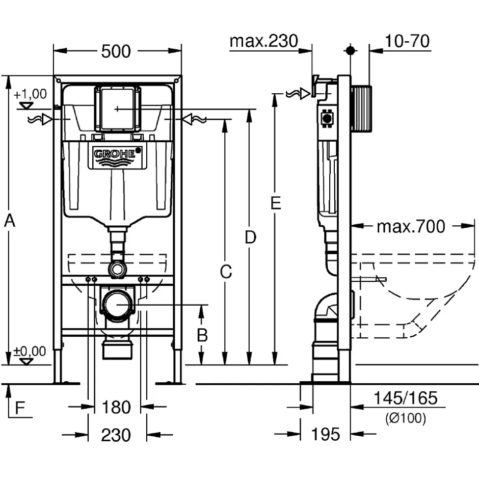 Grohe Solido Bâti-support autoportant WC hauteur 1,13 m 39981000* Wc Suspendu