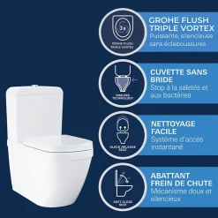 Grohe WC à poser sans bride Euro Ceramic + abattant* Wc À Poser