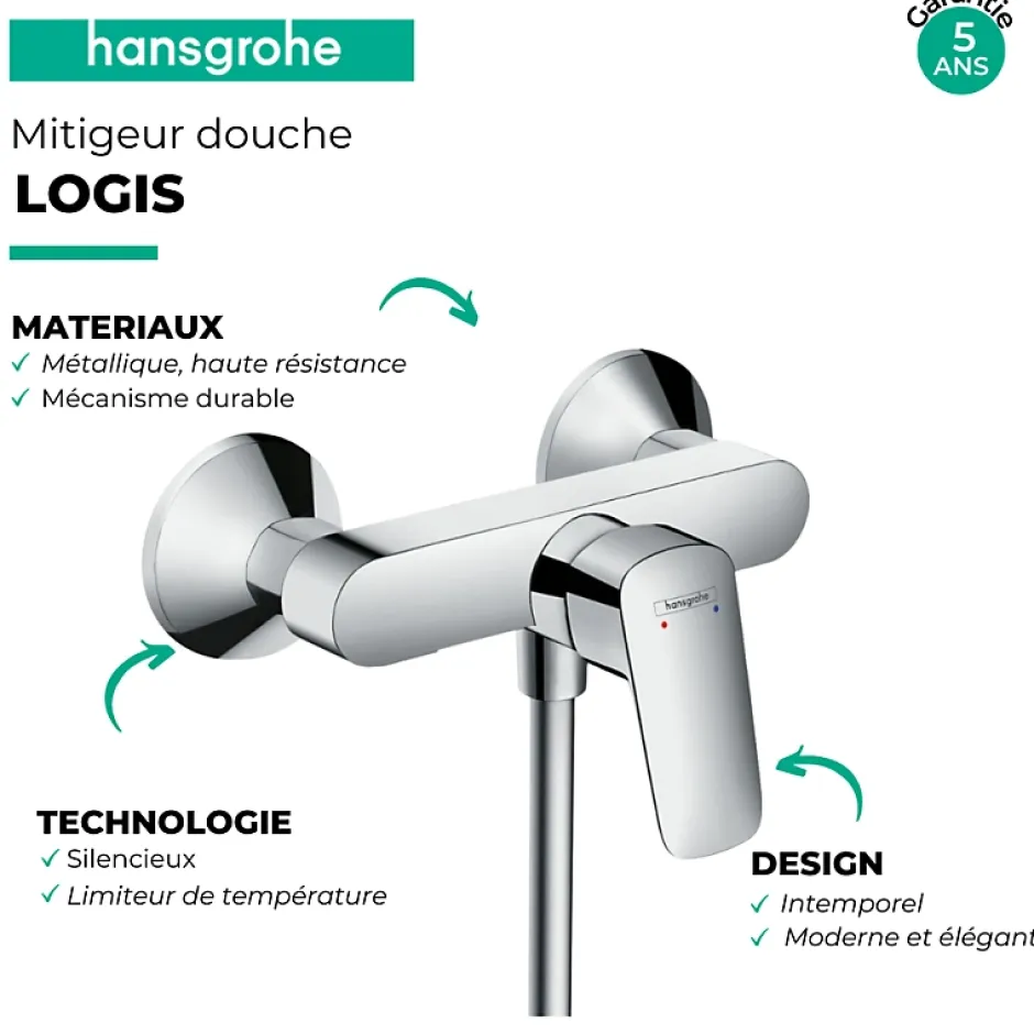 Hansgrohe Ensemble de douche Vario avec mitigeur mécanique Logis* Colonne De Douche Mécanique