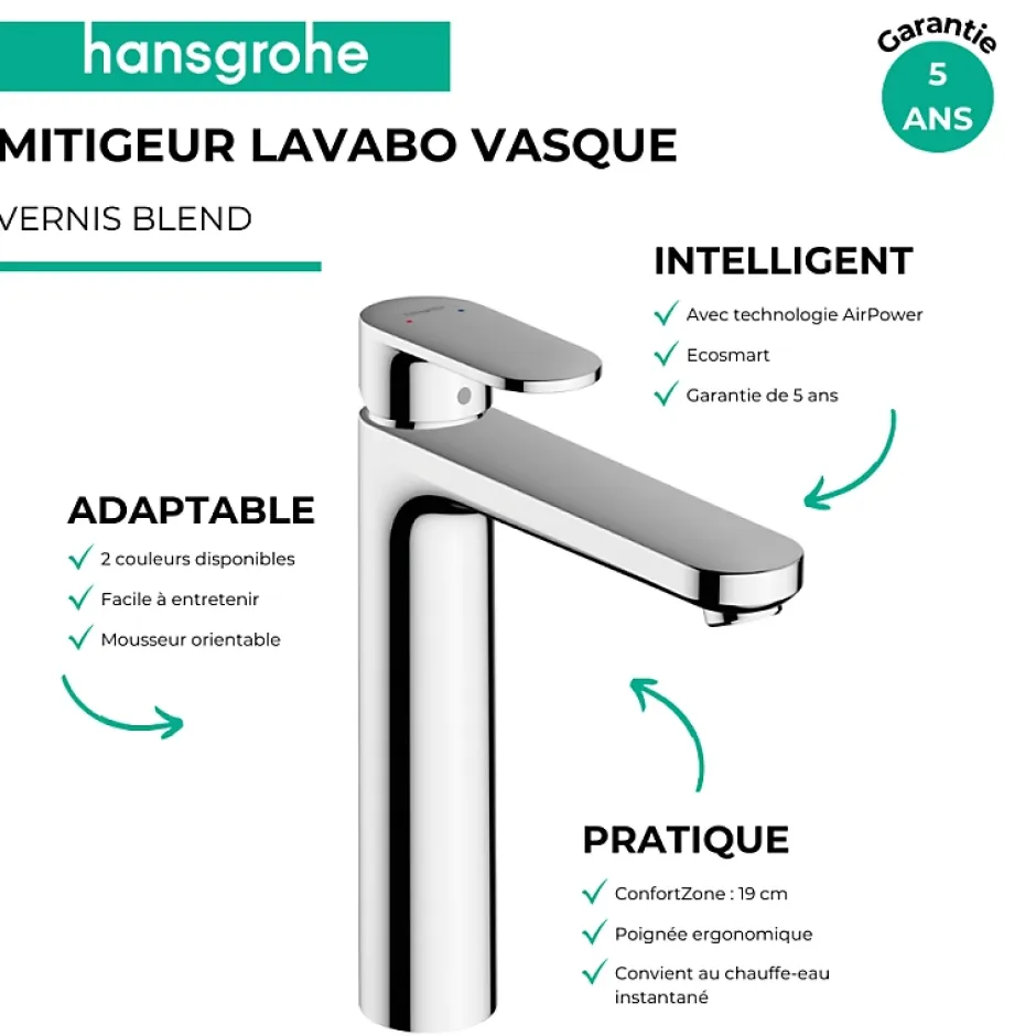 Hansgrohe Mitigeur de lavabo190 sans tirette ni vidage chromé