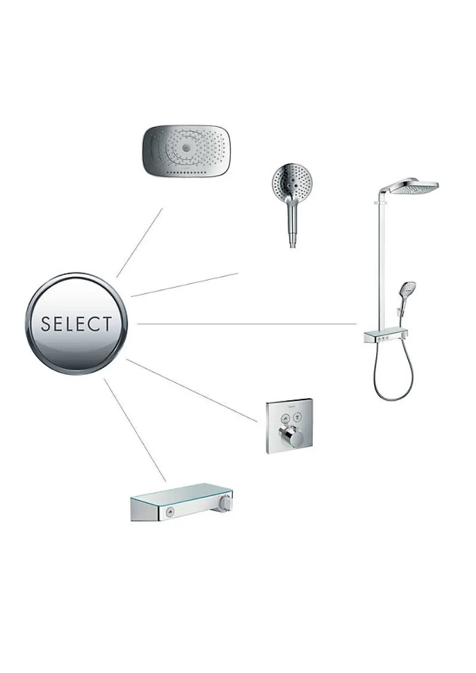 Hansgrohe Raindance Select S Douchette à main 120 3 jets, Blanc mat (26530700)