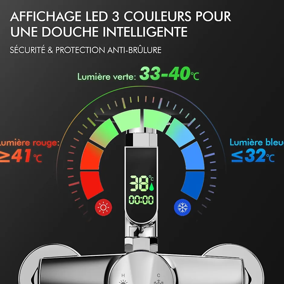 Homelody Colonne de Douche avec Affichage LED Température Mitigeur Mécanique, Douchette 3 Jets, Hauteur Réglable* Colonne De Douche Mécanique