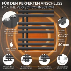 Luxebath Iron EM Design Radiateur Sèche-Serviettes - 500 x 1600 mm - Anthracite - Chauffage Moderne -Radiateur* Sèche-Serviettes Mixte