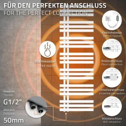 ECD Germany Iron EM Electric Design Radiateur de salle de bain 900W* Sèche-Serviettes Mixte