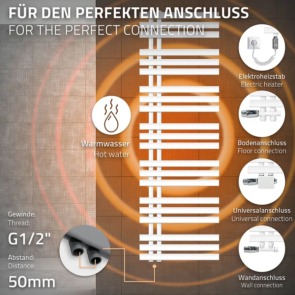 ECD Germany Iron EM Electric Design Radiateur de salle de bain 900W* Sèche-Serviettes Mixte