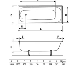 Jika (Groupe Roca) Riga 160 x 70 cm Baignoire droite en acier émaillé, sans pieds, blanc (H2340600000001)* Baignoire Droite
