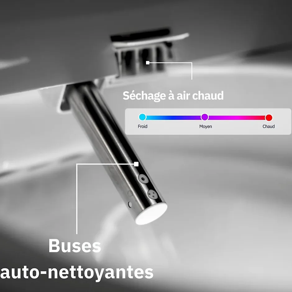 Magnifiak Kit Abattant WC Japonais Lavant avec eau chaude (Forme U)