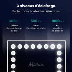 Mirlux LED Miroir Maquillage Hollywood 80x60cm, 2 haut-parleurs Bluetooth, recharge USB & USB-C, Grossissement 10x, Blanc* Miroir Grossissant Lumineux