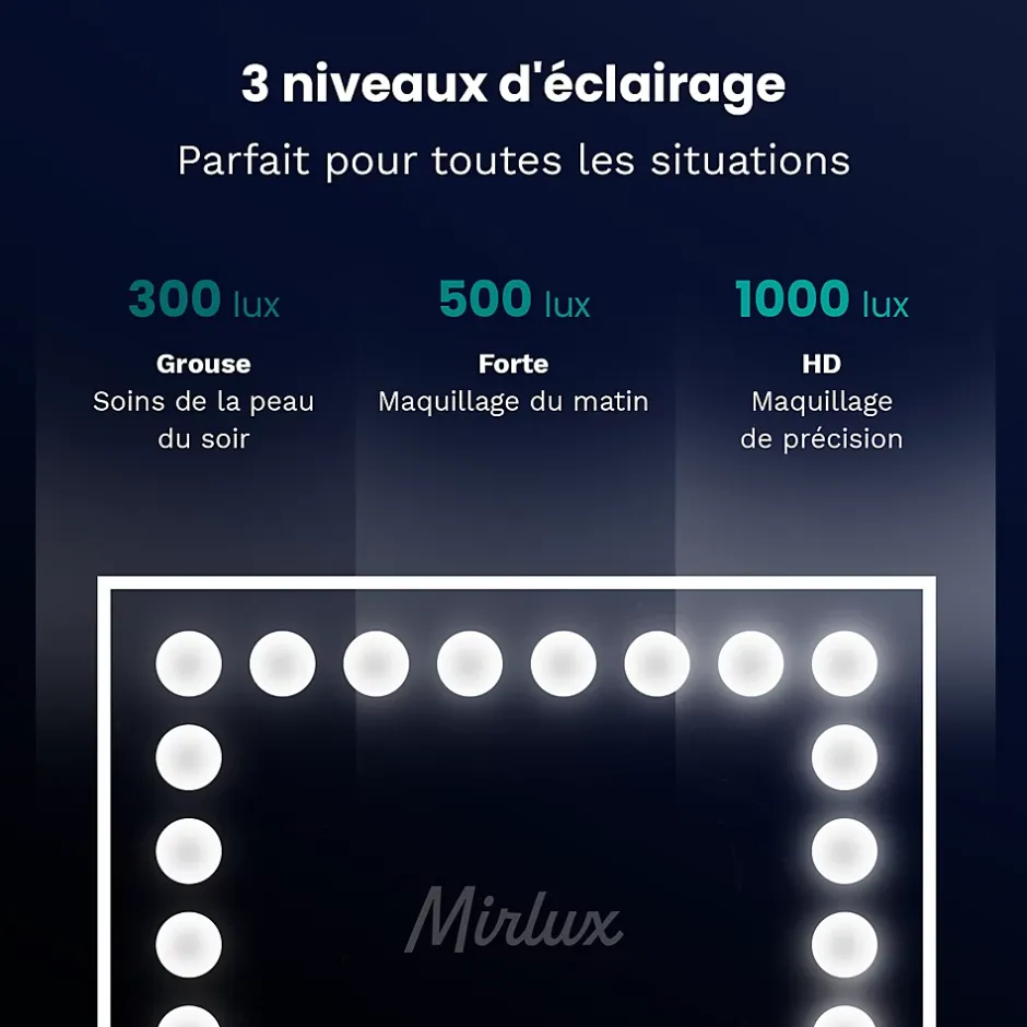 Mirlux LED Miroir Maquillage Hollywood 80x60cm, 2 haut-parleurs Bluetooth, recharge USB & USB-C, Grossissement 10x, Blanc* Miroir Grossissant Lumineux