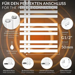Luxebath Radiateur de Salle de Bain Iron EM 500x1600 mm Blanc Raccord Central au Bas* Sèche-Serviettes Mixte