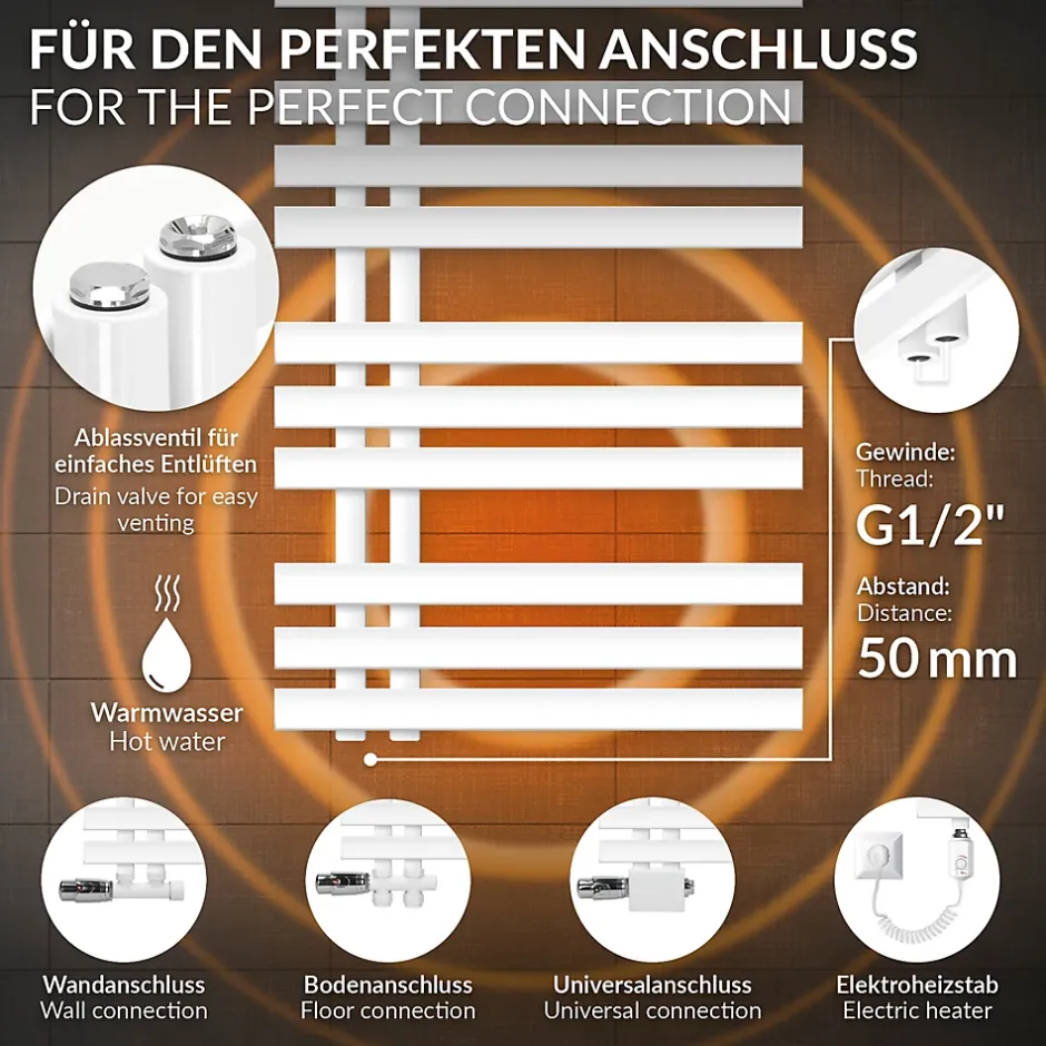 Luxebath Radiateur de Salle de Bain Iron EM 500x1600 mm Blanc Raccord Central au Bas* Sèche-Serviettes Mixte