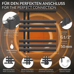 Luxebath Radiateur Design Iron EM 500x1000 mm Anthracite Raccord Central au Bas* Sèche-Serviettes Mixte