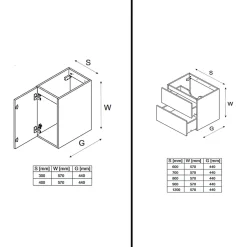Otitec Meuble sous vasque de 120 cm - avec vasque à encastrer - 2 tiroirs - SEA BEIGE* Meuble Sous Lavabo