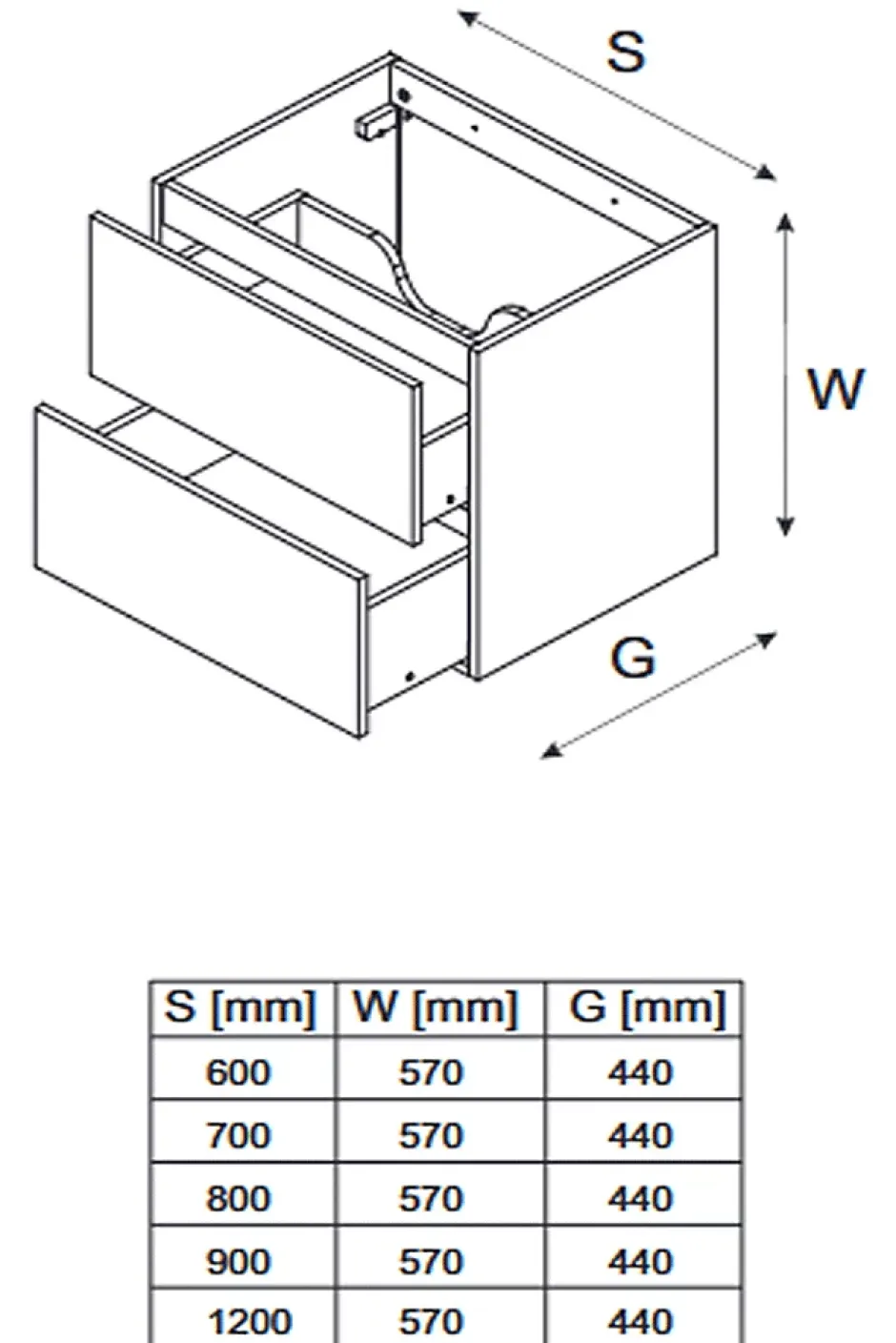 Otitec Meuble sous vasque de 90 cm - avec plan - 2 tiroirs - SETTA* Meuble Sous Lavabo