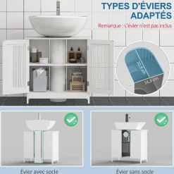 kleankin Meuble sous-vasque - 2 portes rainurées avec étagère réglable - poignées alliage aluminium - dim. 60L x 30l x 60H cm - MDF blanc