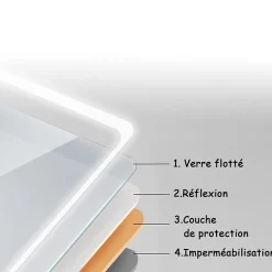 AICA Sanitaire Miroir de salle de bain LED intégrée avec anti-buée 80x60cm Horizontal/Vertical Blanc froid,