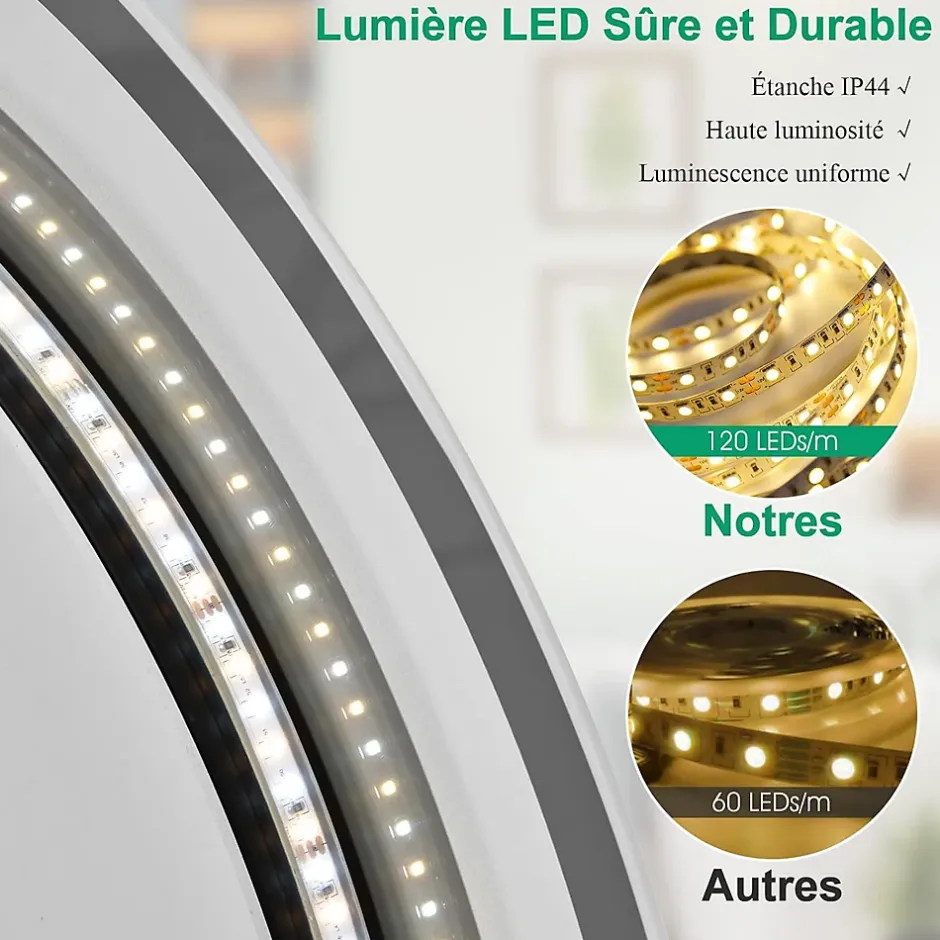 Giantex Miroir de Salle de Bain LED Miroir Mural avec 3 Couleurs de Lumière & Luminosité Réglable Miroir de Coiffeuse LED* Miroir Lumineux