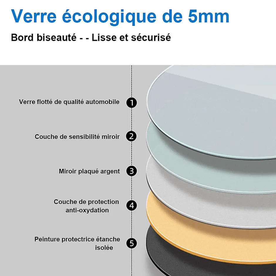 AICA Sanitaire Miroir de salle de bain rond 100x100cm LED tricolore anti-buée + mémoire + dimmable,* Miroir Lumineux