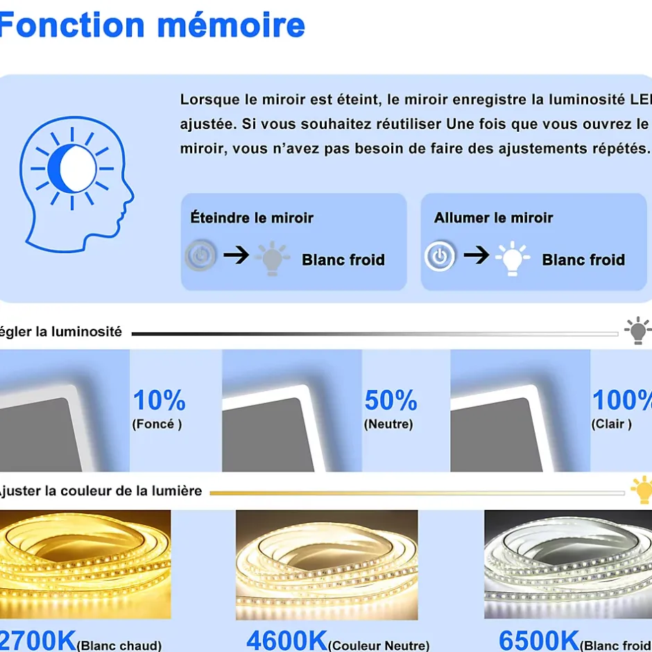AICA Sanitaire Miroir de salle de bain rétro-éclairé sans cadre 80x60cm, Tricolore + Anti-buée + Mémoire + Dimmable,* Miroir Lumineux