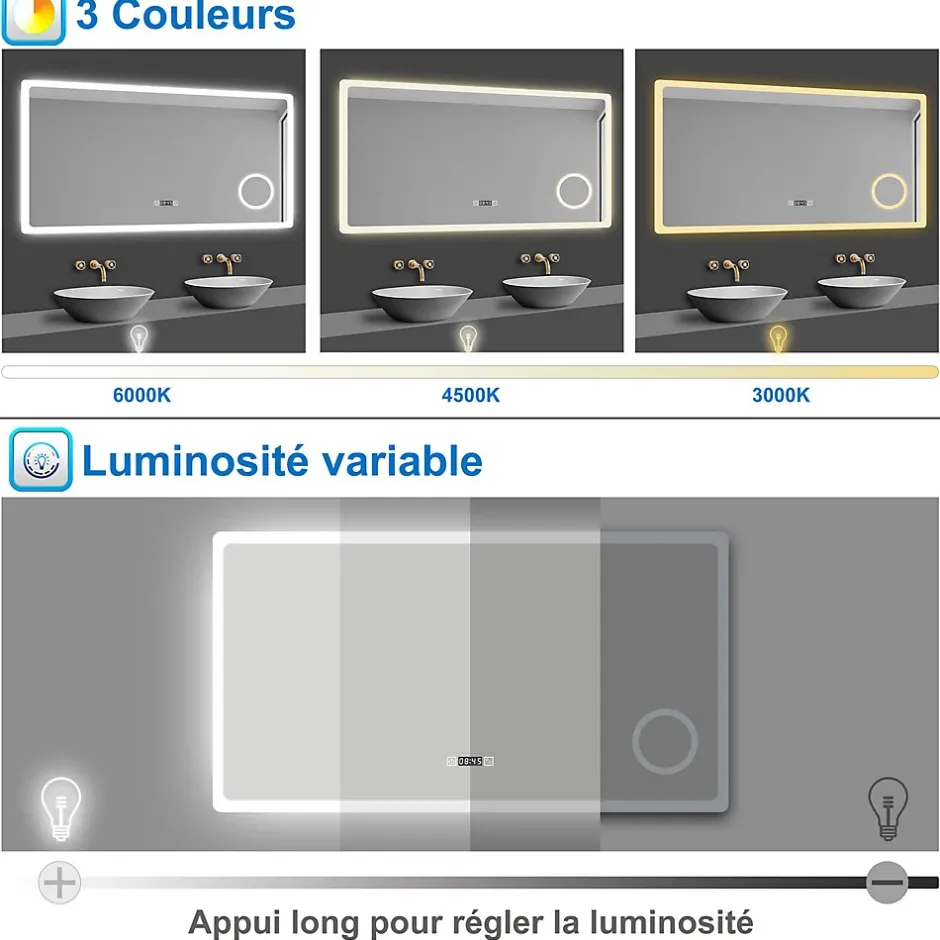 Saniland Miroir LED antibuée 140x80 avec zone grossissante X3 température de couleur réglable* Miroir Grossissant Lumineux